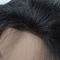 Pelucas brasileñas rectas del cabello humano para las pelucas de mirada naturales de las mujeres negras proveedor